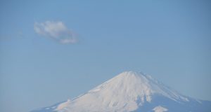 Muntele Fuji
